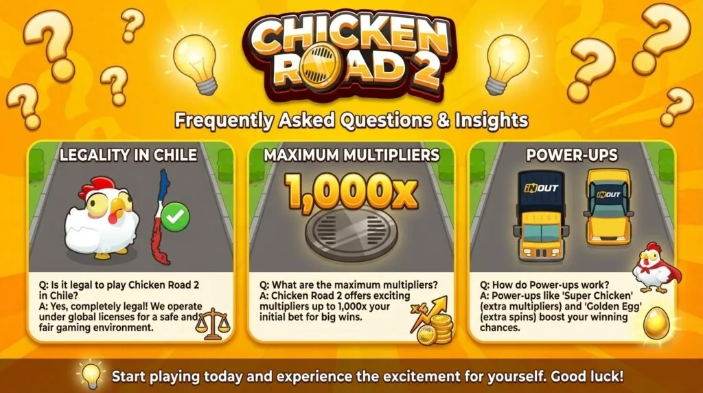 Infografía con respuestas sobre la legalidad, los potenciadores y los multiplicadores máximos disponibles al jugar Chicken Road 2.